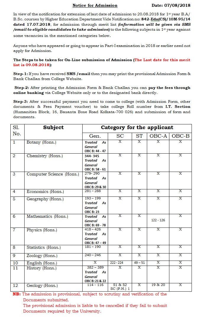 Asutosh College Application Form Print