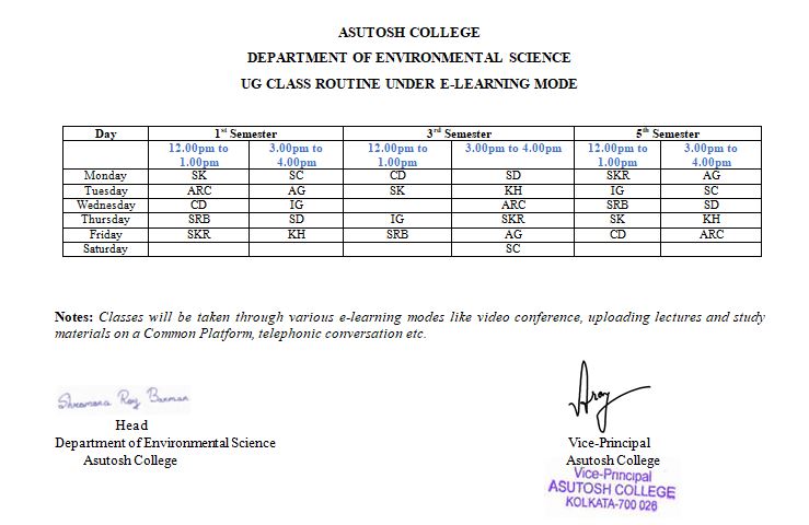 General Properties Of Matter Sengupta Chatterjee Pdf 25